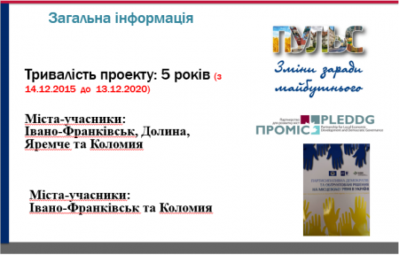 Звіт за 2017 рік