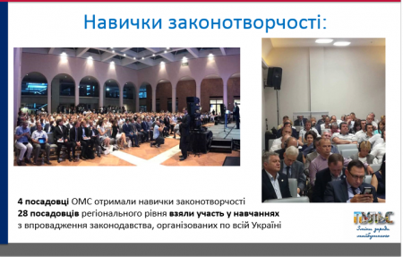 Звіт за 2017 рік