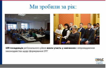 Звіт за 2017 рік