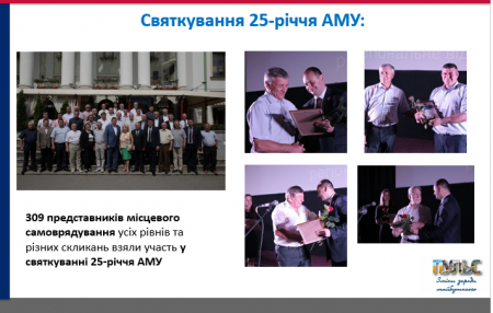 Звіт за 2017 рік