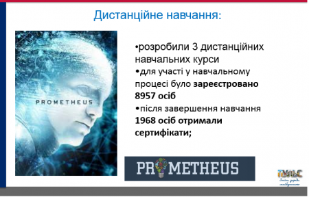Звіт за 2017 рік