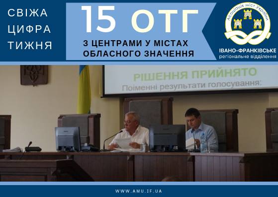 Свіжа цифра тижня