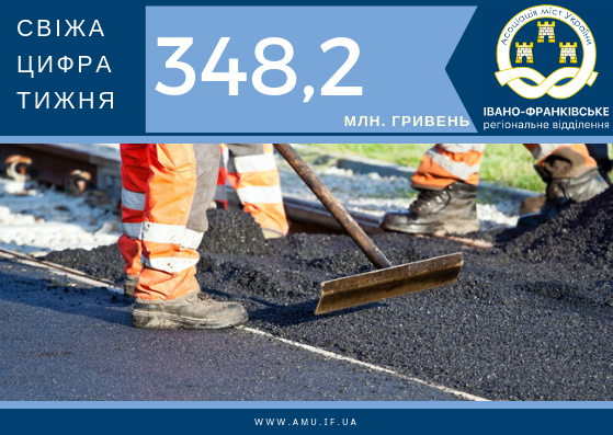 Свіжа цифра тижня: