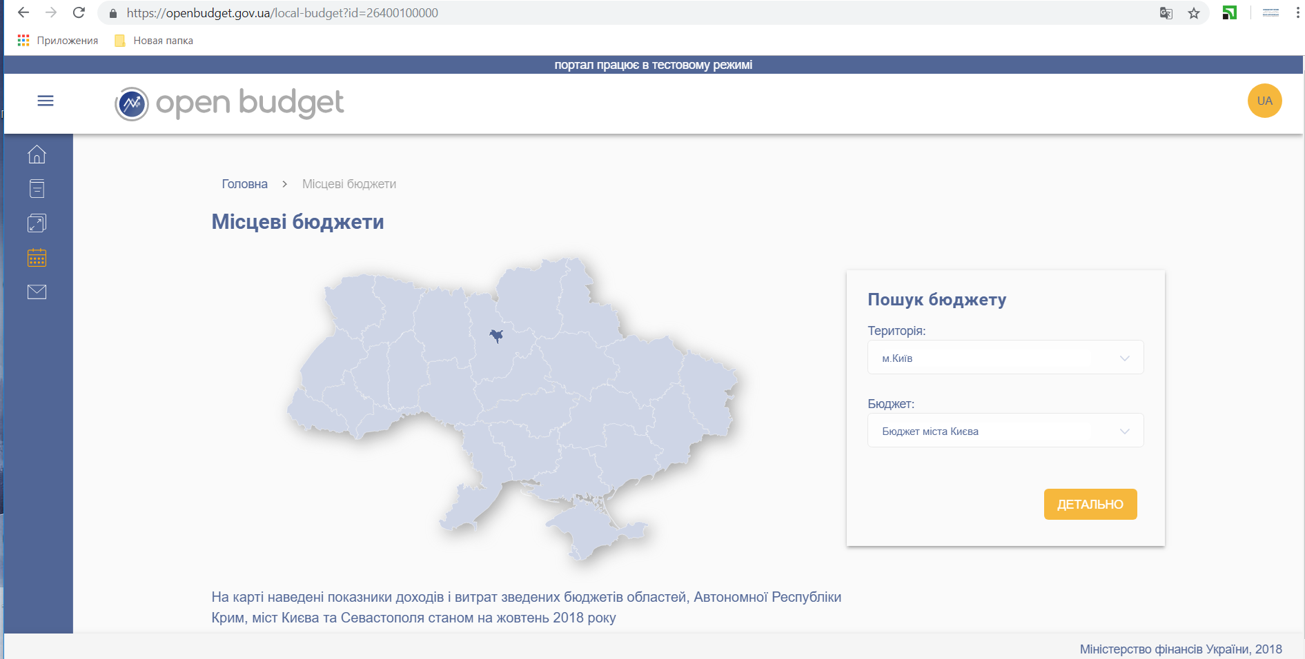 Відкриті дані по всіх місцевих бюджетах країни!