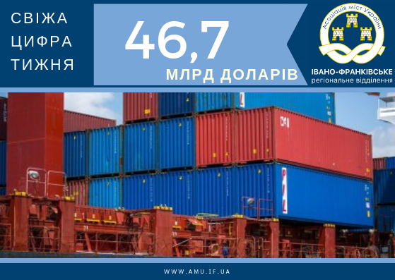 Свіжа цифра тижня