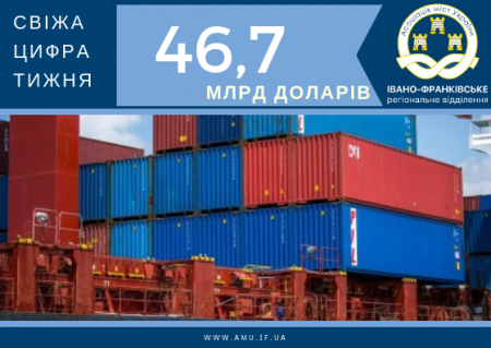 Свіжа цифра тижня