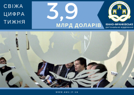 Свіжа цифра тижня