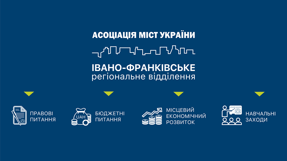 Івано-Франківське РВ АМУ запрошує сім’ї з Івано-Франківська стати партнерами проекту «Розвиток громад» Корпусу Миру США