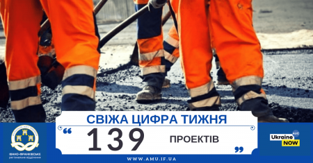 Свіжа цифра тижня: