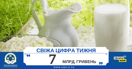 Свіжа цифра тижня: