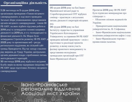 Звіт Івано-Франківського регіонального відділення ВАОМС "Асоціація міст України" за 2018 рік
