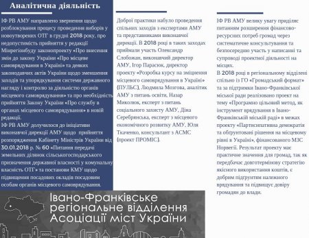 Звіт Івано-Франківського регіонального відділення ВАОМС "Асоціація міст України" за 2018 рік