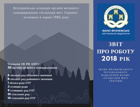 Звіт Івано-Франківського регіонального відділення ВАОМС "Асоціація міст України" за 2018 рік