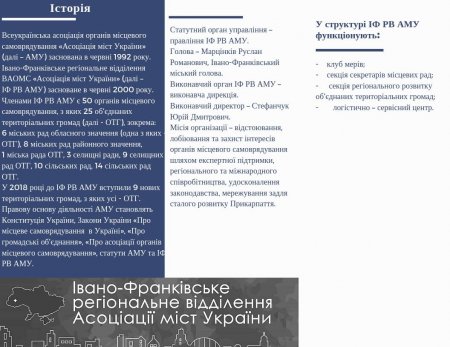 Звіт Івано-Франківського регіонального відділення ВАОМС "Асоціація міст України" за 2018 рік