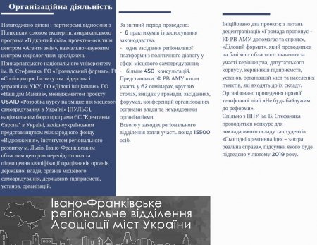 Звіт Івано-Франківського регіонального відділення ВАОМС "Асоціація міст України" за 2018 рік