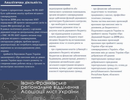 Звіт Івано-Франківського регіонального відділення ВАОМС "Асоціація міст України" за 2018 рік