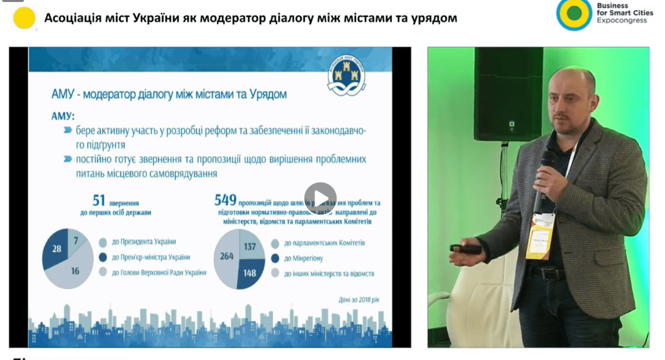 Виступ О.Слобожана на конгресі «Бізнес для розумних міст»