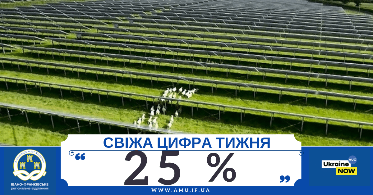 Свіжа цифра тижня