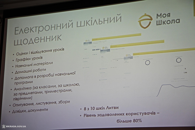Литовська компанія «Nevda» презентувала у  Долині  інформаційну систему «Моя школа»