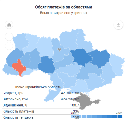 Тепер кожен може відслідкувати витрати на ремонт доріг в режимі онлайн