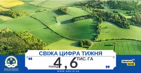 Свіжа цифра тижня