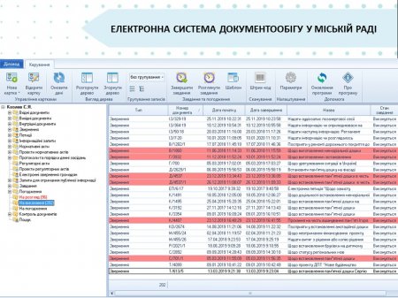 Публічність в діяльності Івано-Франківської міської ради