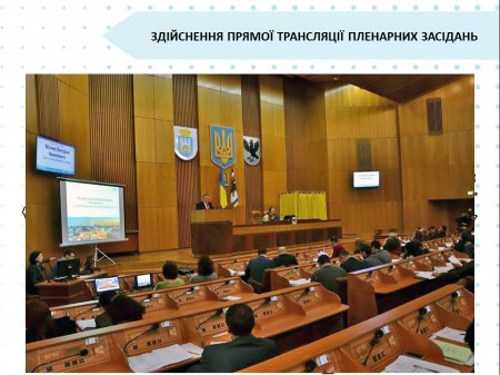 Публічність в діяльності Івано-Франківської міської ради