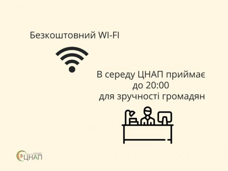 Діяльність Коломийського ЦНАПу та віддалених територіальнх підрозділів