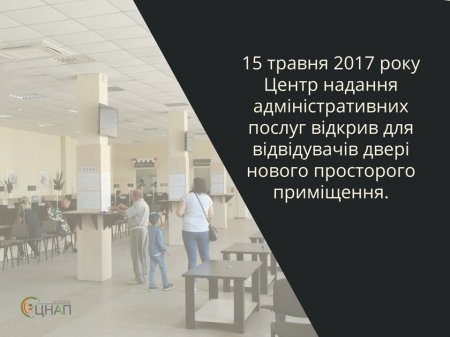 Діяльність Коломийського ЦНАПу та віддалених територіальнх підрозділів