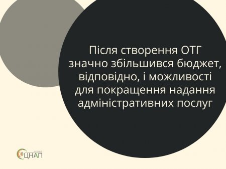 Діяльність Коломийського ЦНАПу та віддалених територіальнх підрозділів