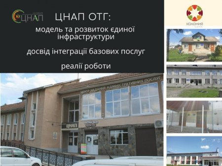 Діяльність Коломийського ЦНАПу та віддалених територіальнх підрозділів