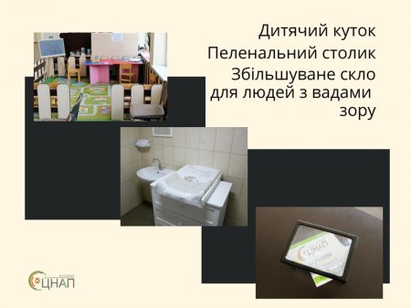 Діяльність Коломийського ЦНАПу та віддалених територіальнх підрозділів