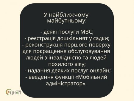 Діяльність Коломийського ЦНАПу та віддалених територіальнх підрозділів