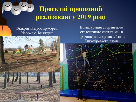 Кращі практики участі громадян у прийнятті рішень