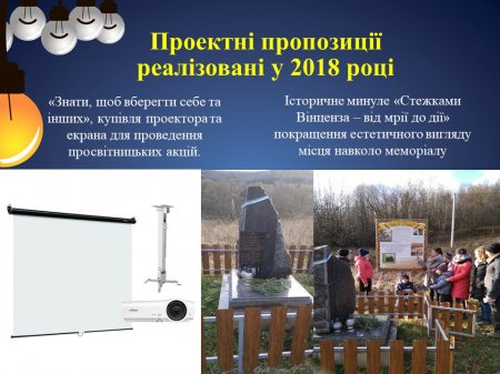 Кращі практики участі громадян у прийнятті рішень