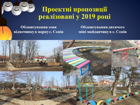 Кращі практики участі громадян у прийнятті рішень
