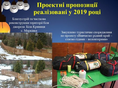 Кращі практики участі громадян у прийнятті рішень