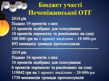 Кращі практики участі громадян у прийнятті рішень