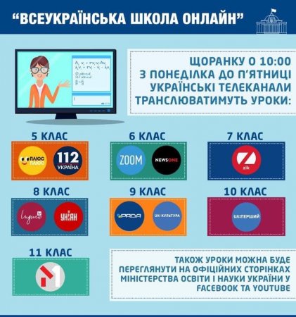 6 КВІТНЯ СТАРТУЮТЬ ОНЛАЙН-УРОКИ ДЛЯ УЧНІВ 5-11 КЛАСІВ НА КАРАНТИНІ: ЧАС ТА ПРОГРАМА ЗАНЯТЬ, ДЕ ТА ЯК ПРИЄДНАТИСЯ ДО НАВЧАННЯ