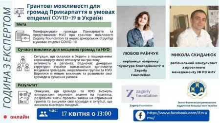 Година з експертом на тему: "Грантові можливості для громад Прикарпаття в умовах епідемії COVID-19 в Україні"