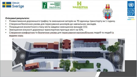Проєкт «Стала мобільність – реконструкція транспортної інфраструктури м.Надвірна»
