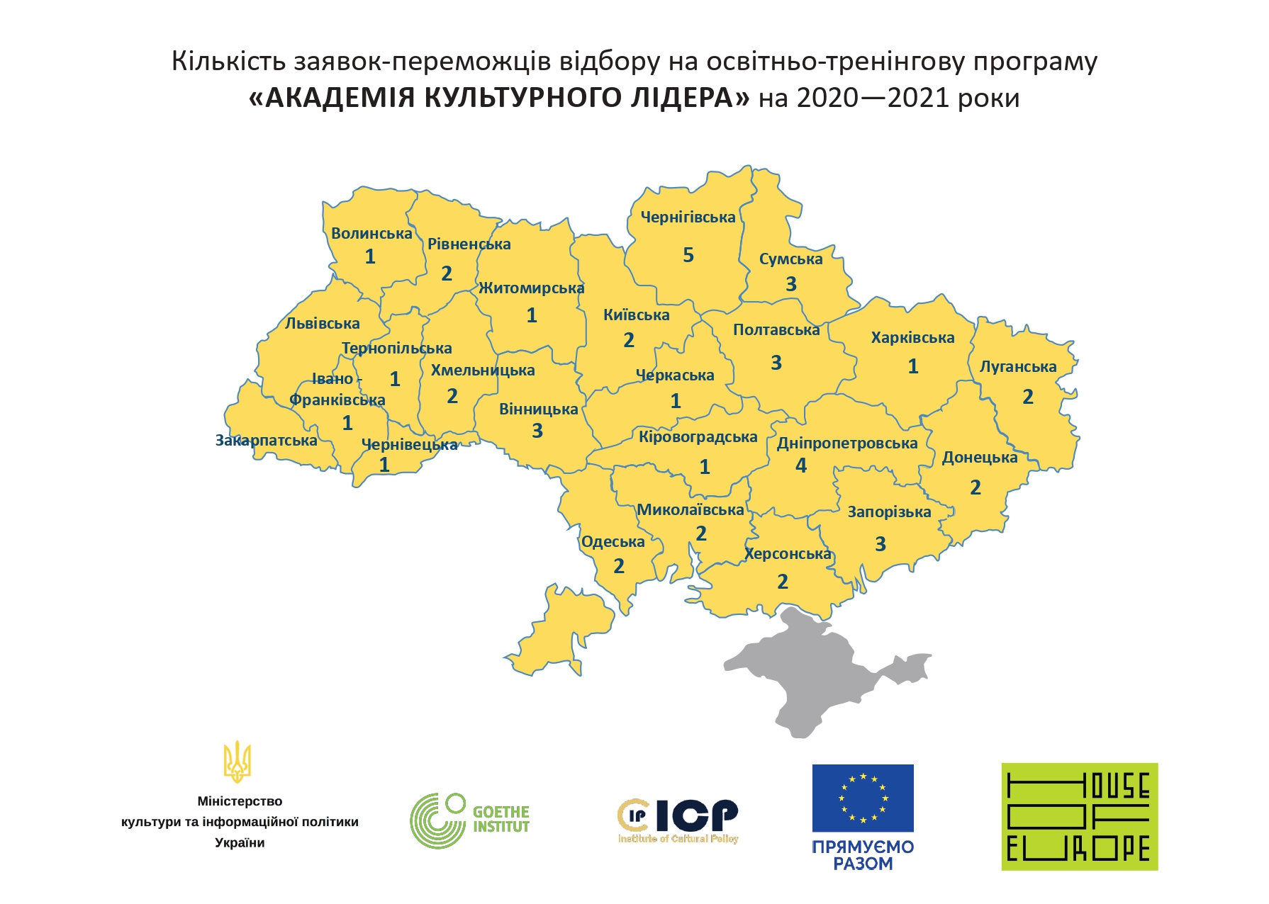 Тлумацька ОТГ стала переможцем освітньо-тренінгової програми «Академія культурного лідера»