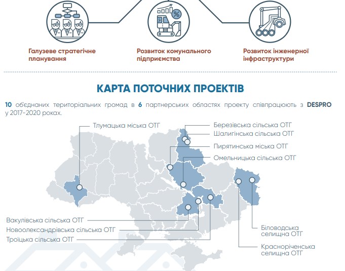 Тлумацька ОТГ пройшовши не легкі етапи відбору єдина громада на західній Україні яка успішно працює із Швейцарсько-Українським проектом DESPRO