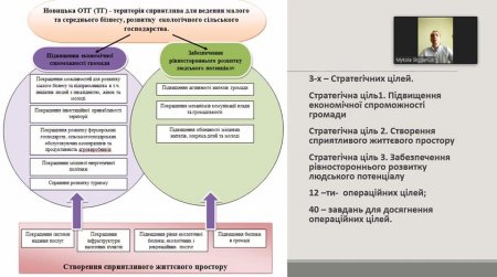 Презентація Стратегії Новицької ОТГ на 2021 - 2023 роки