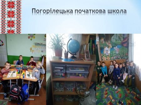 Звіт Спаського сільського голови за 2018 рік