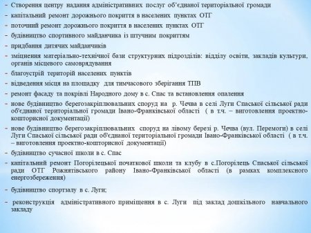 Звіт Спаського сільського голови за 2018 рік