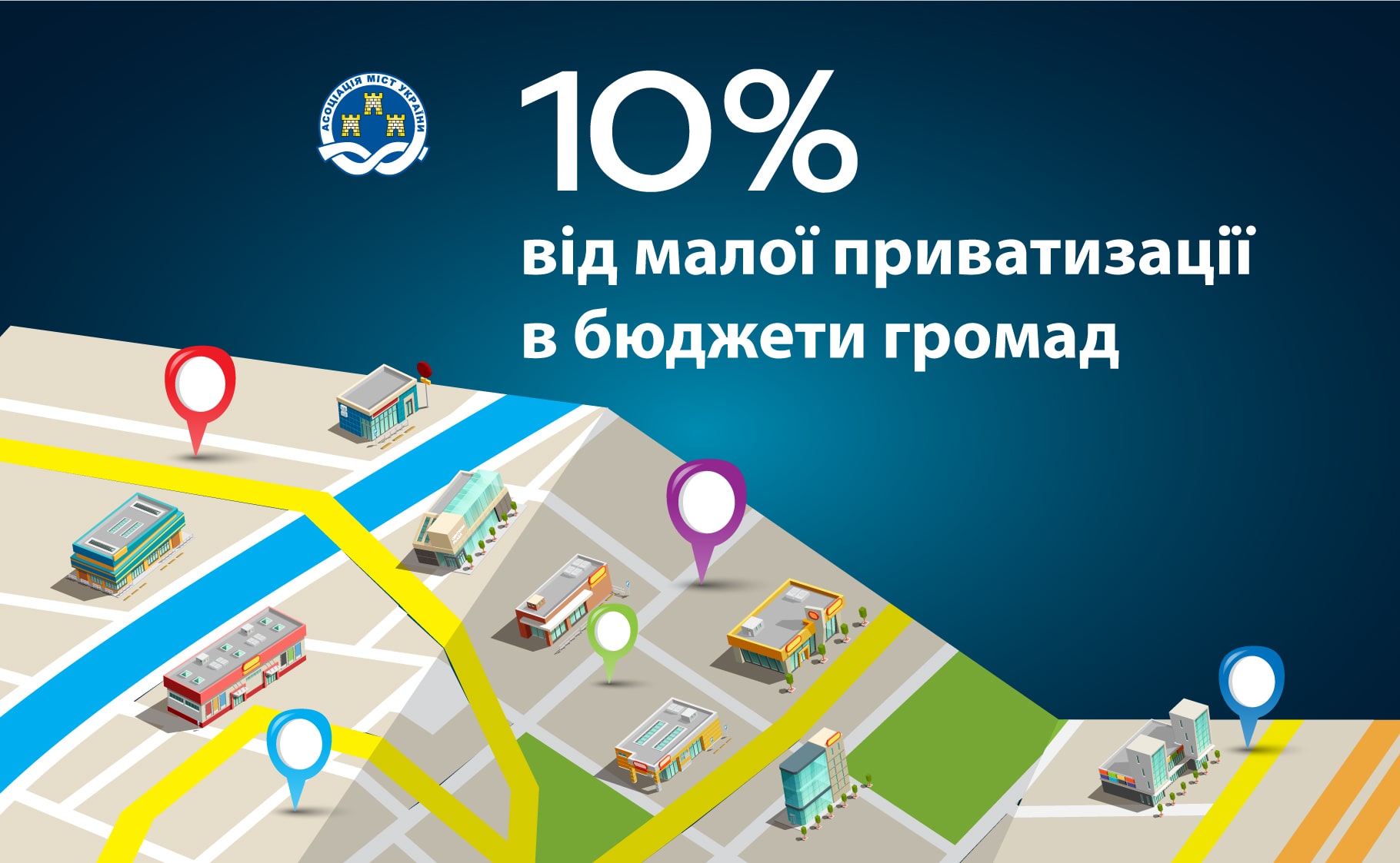АМУ підтримує законопроєкти щодо зарахування 10% коштів від продажу об'єктів малої приватизації державної власності до бюджетів громад