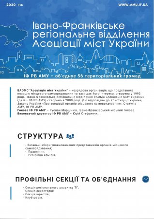 Звіт про роботу ІФ РВ АМУ за 2020 рік