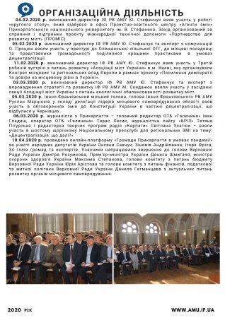 Звіт про роботу ІФ РВ АМУ за 2020 рік