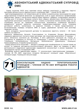 Звіт про роботу ІФ РВ АМУ за 2020 рік